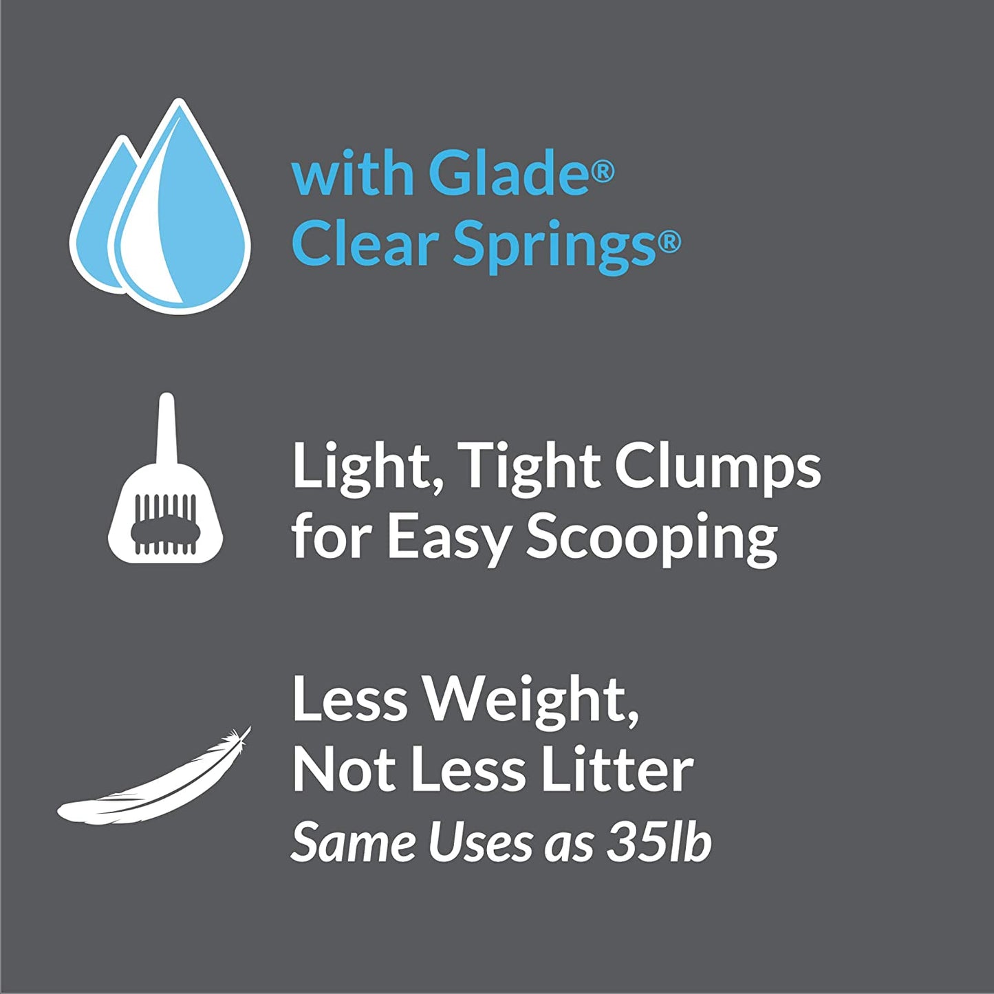 Purina Tidy Cats Tidy Max Glade Clear Springs Clumping Cat Litter – 38 lb Box