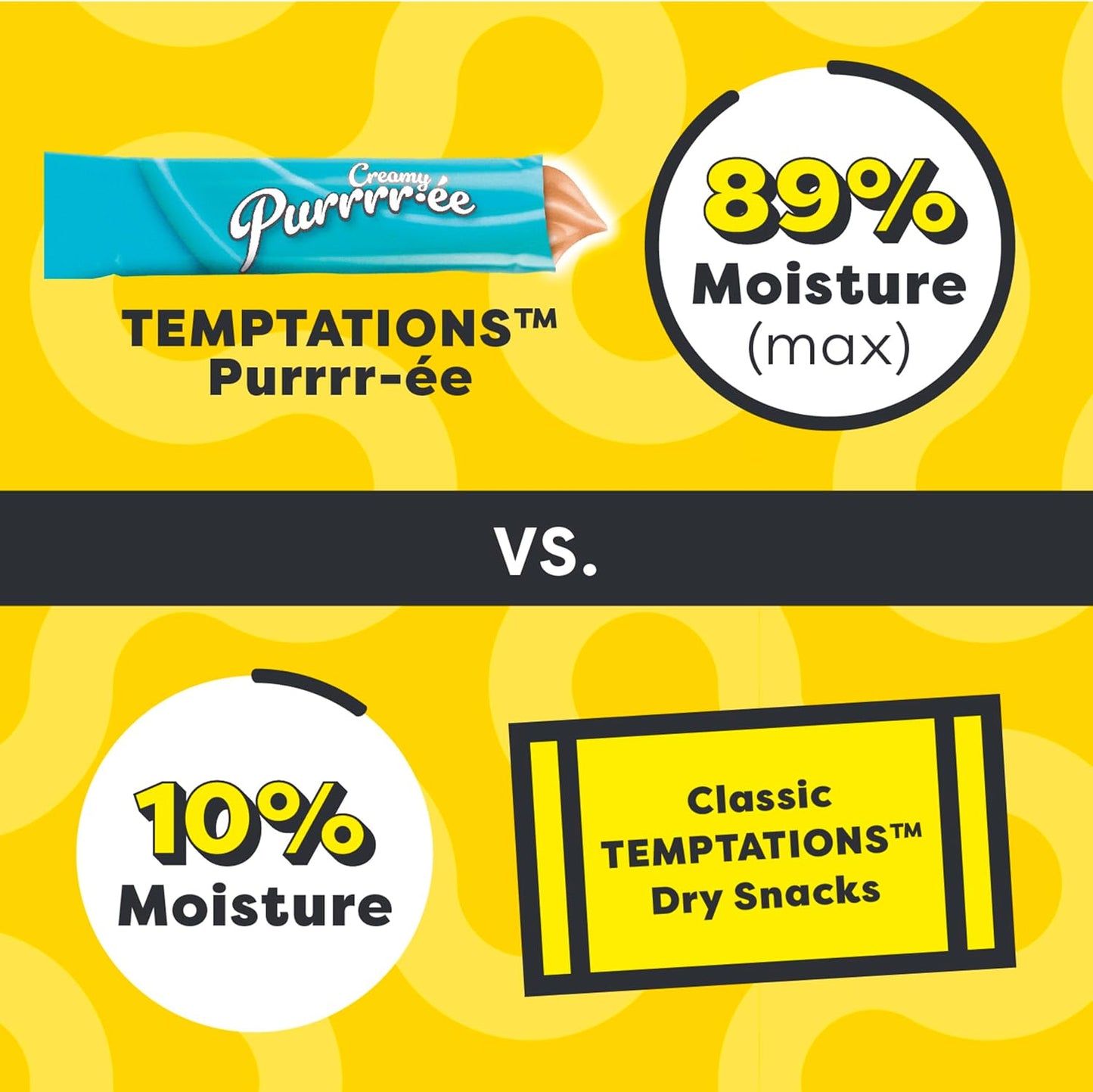 Irresistible Tuna Creamy Puree Cat Treats - Squeezable & Lickable, 44 Tubes Total!