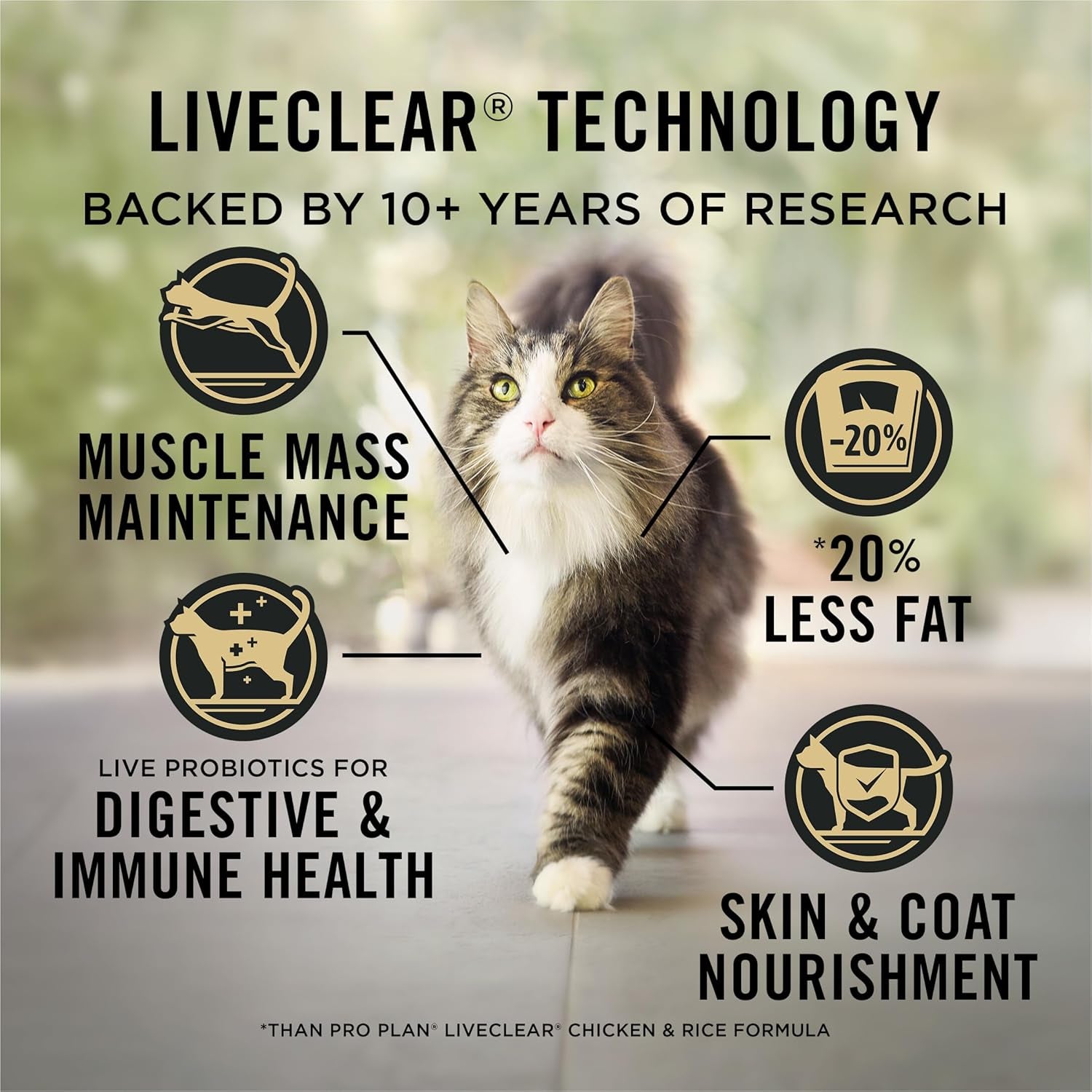Liveclear Weight Management Cat Food - Chicken & Rice Formula for Allergens Reduction - 3.2 lb Bag