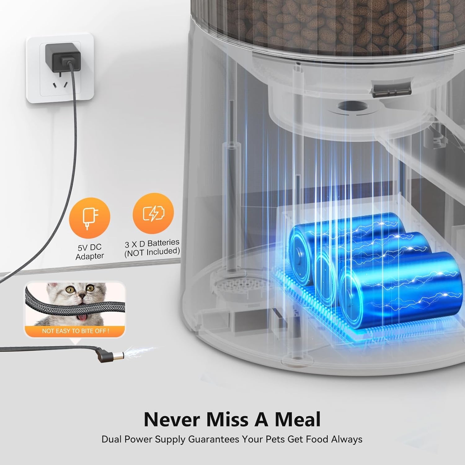 Smart Automatic Cat Feeder - Programmable 4L Dispenser for 1-6 Meals Daily