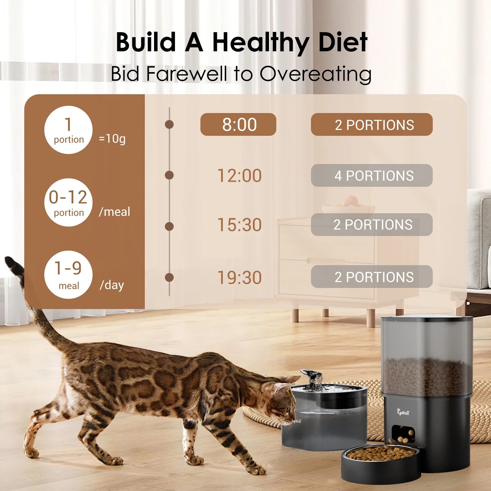Rywell Automatic Cat Feeder with Water Dispenser – 2-in-1 Smart Feeding System