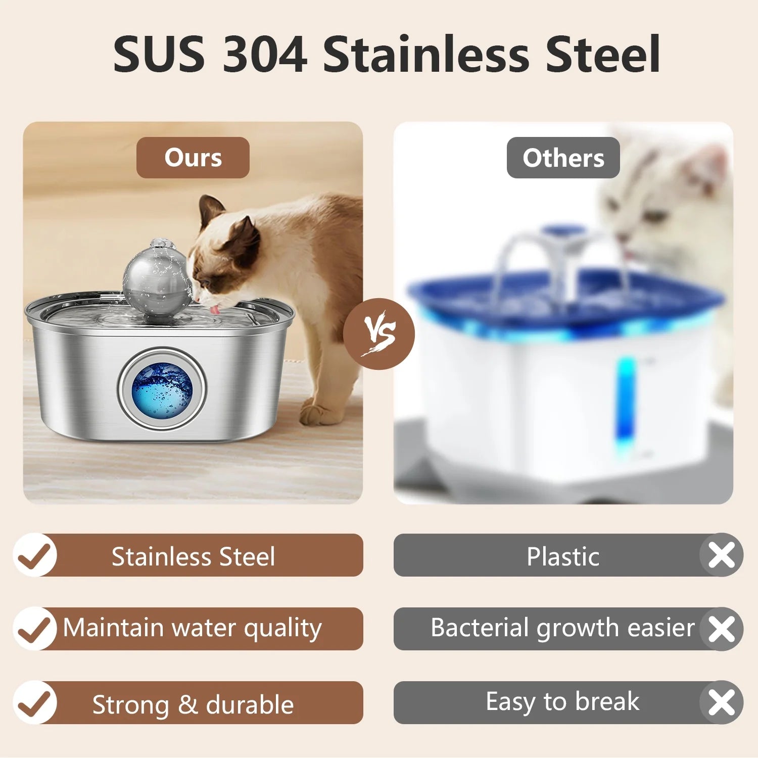 Qunler Stainless Steel Pet Water Fountain – 3.2L / 108 fl. oz.  water Dispenser