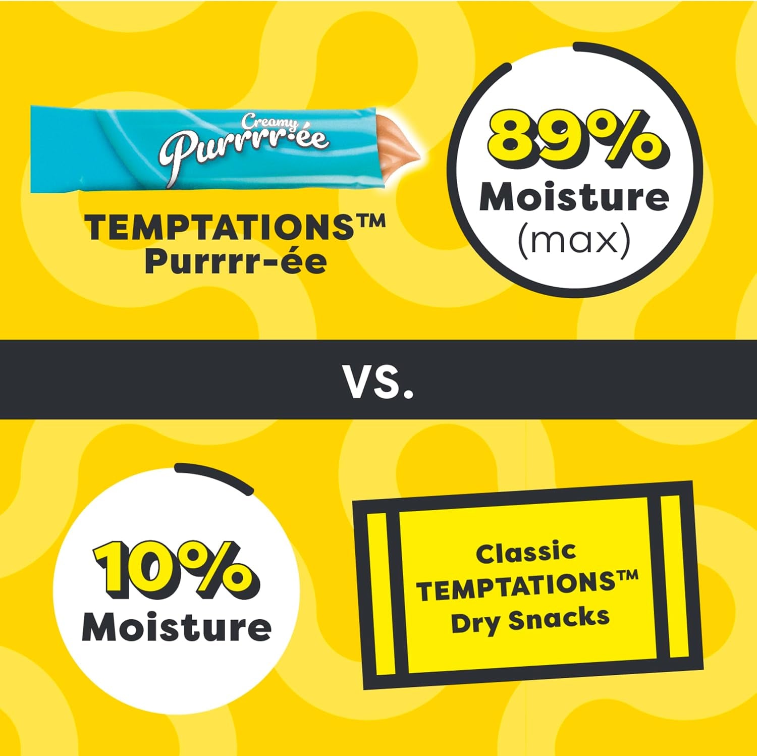 Irresistible Tuna Creamy Puree Cat Treats - Squeezable & Lickable, 44 Tubes Total!