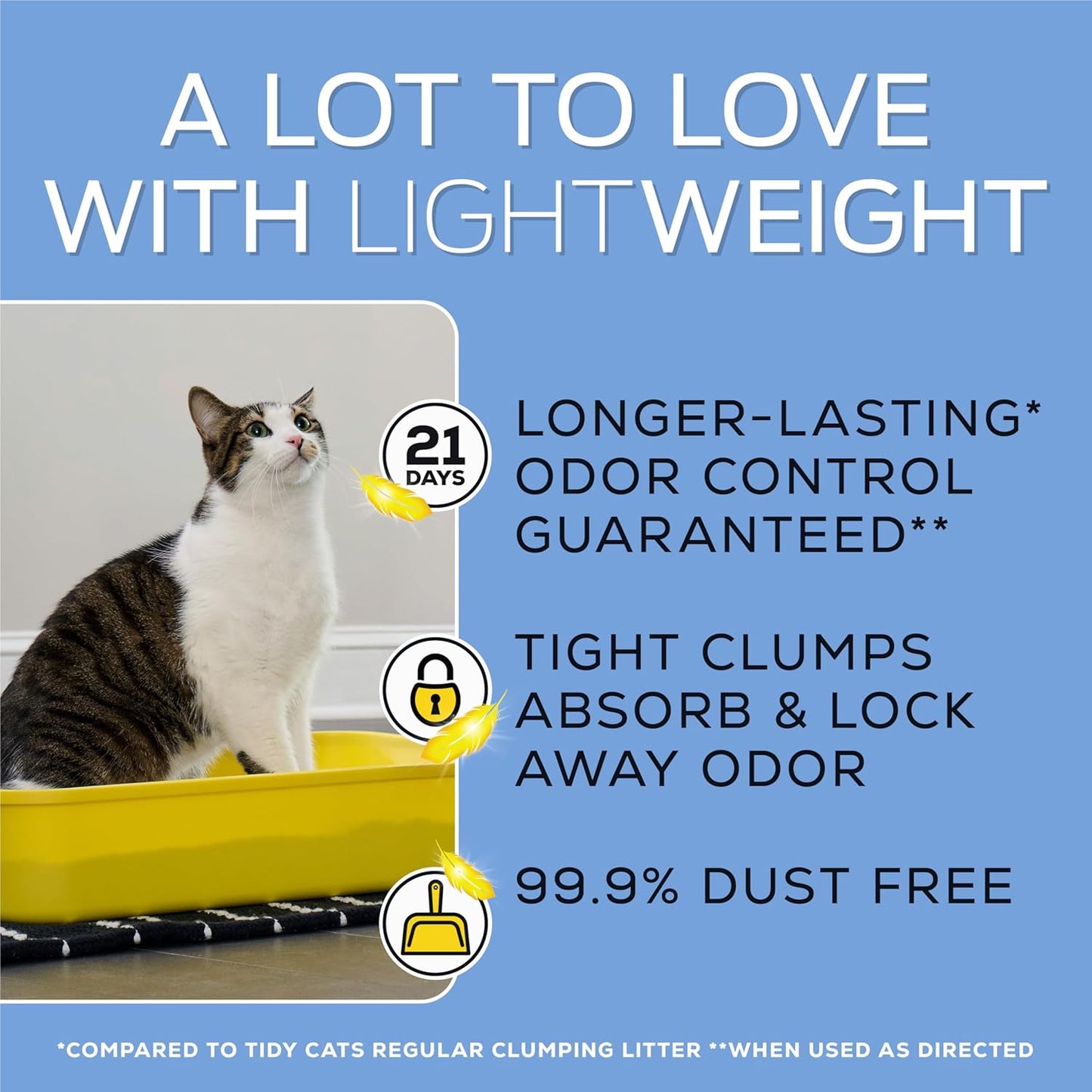 Purina Tidy Cats LightWeight 4-in-1 Strength Multi-Cat Clumping Litter – 17 lb Box