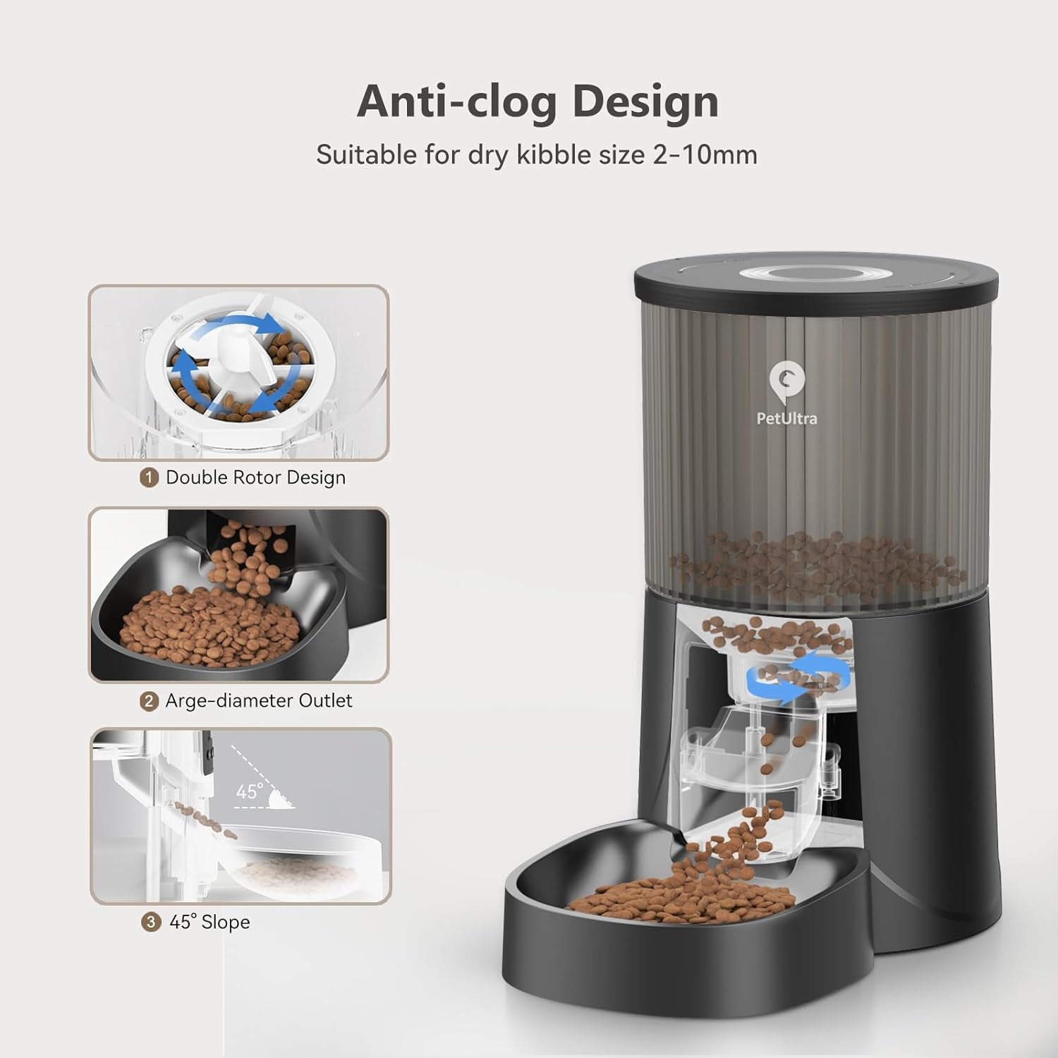 Smart Automatic Cat Feeder - Programmable 4L Dispenser for 1-6 Meals Daily