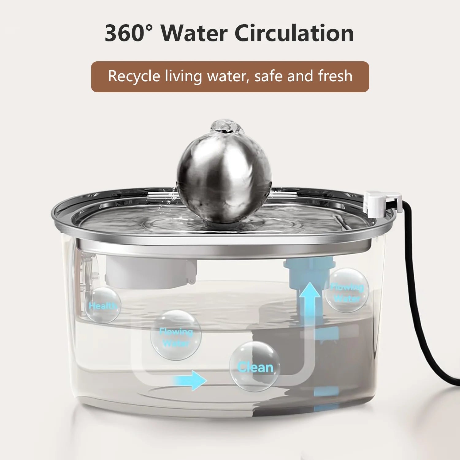 Qunler Stainless Steel Pet Water Fountain – 3.2L / 108 fl. oz.  water Dispenser