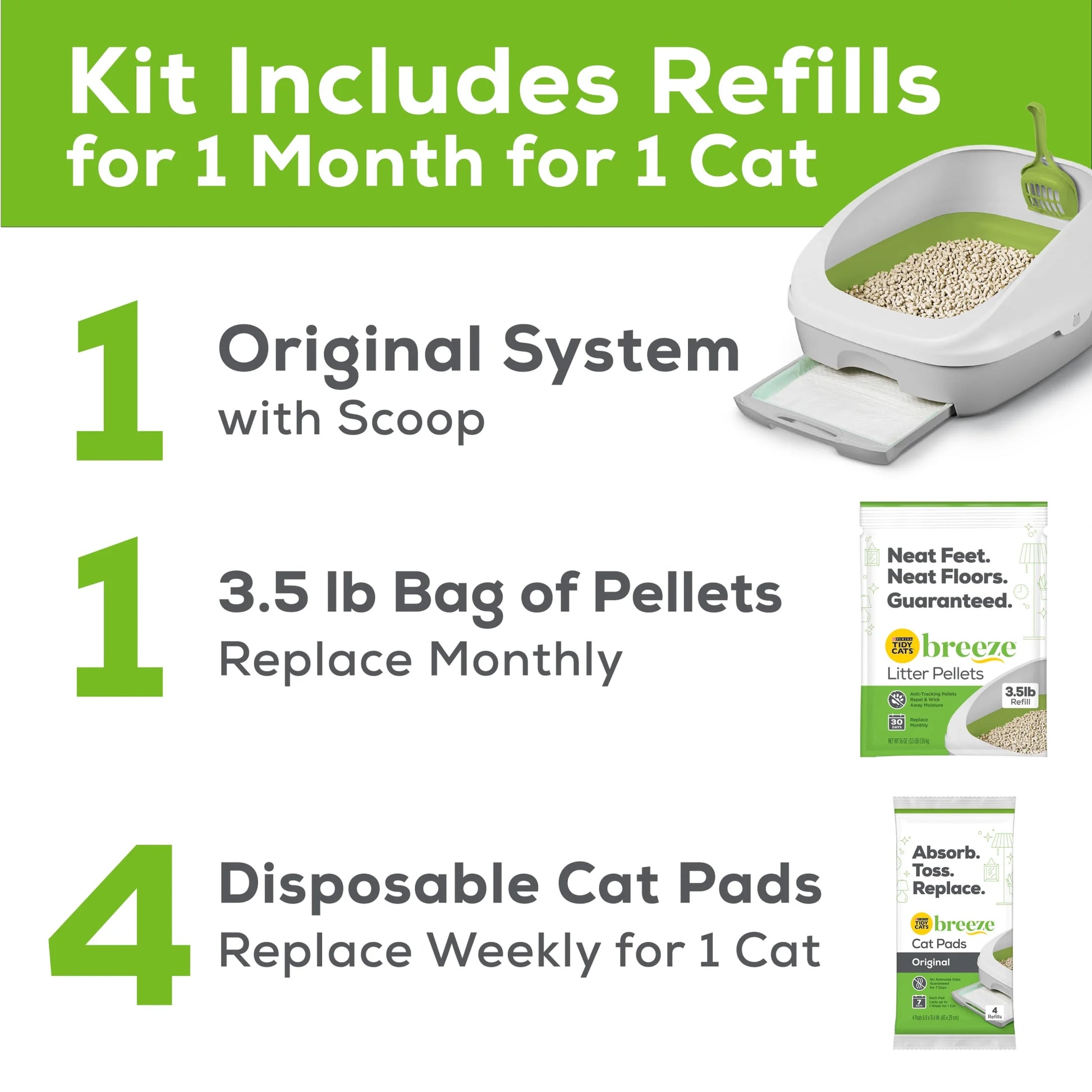 Purina Tidy Cats BREEZE Litter Box, Including Starter Kit with Litter Pellets & Pads