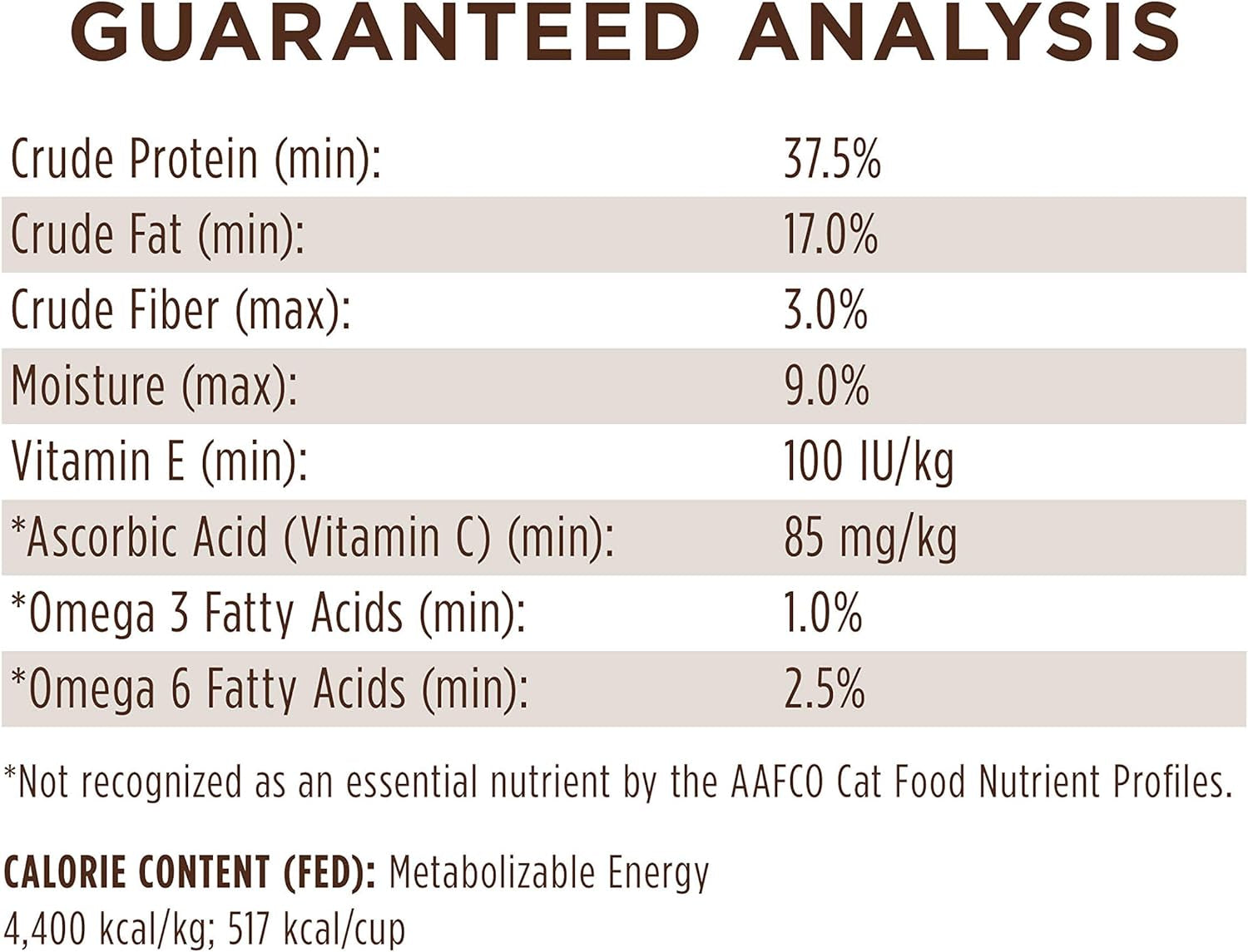 Premium Grain-Free Cat Food with Real Salmon - Limited Ingredient Diet, 4.5 lb Bag